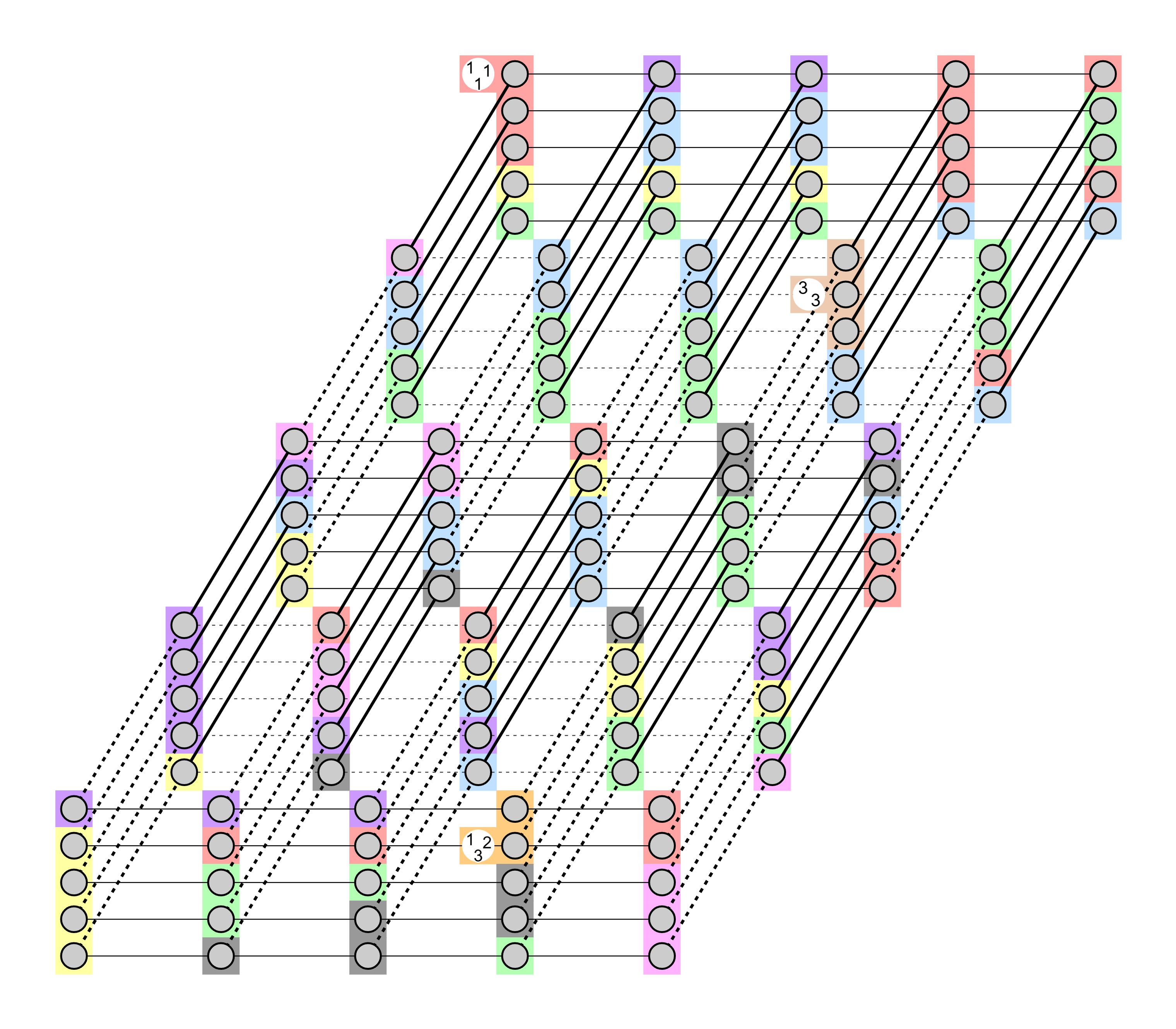 Click to solve on Penpa+