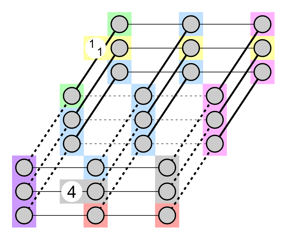 Example 2