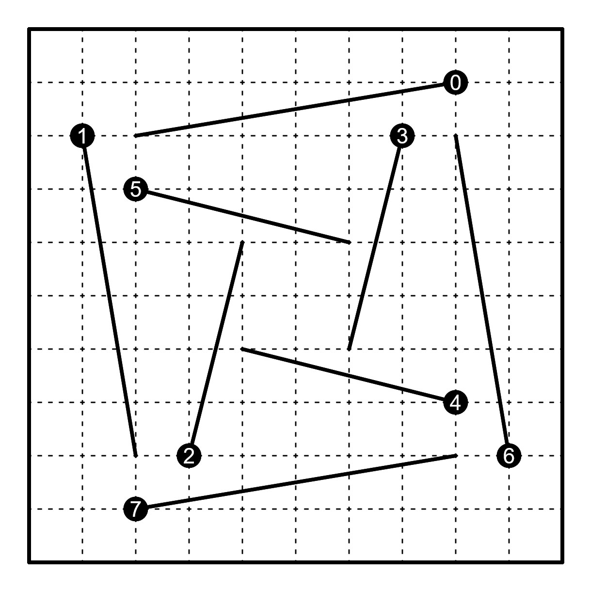 Click to solve on Penpa+