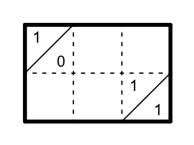Example 1