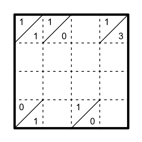 Example 2